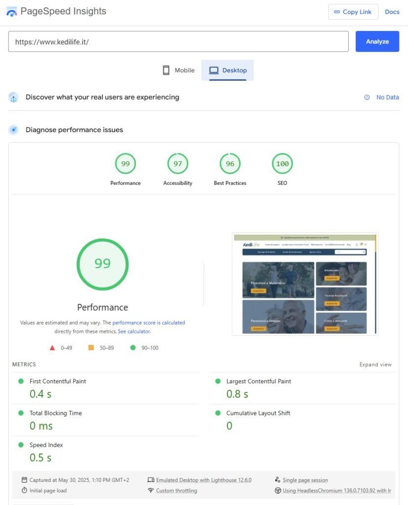 Kedilife PageSpeed Insight - Desktop