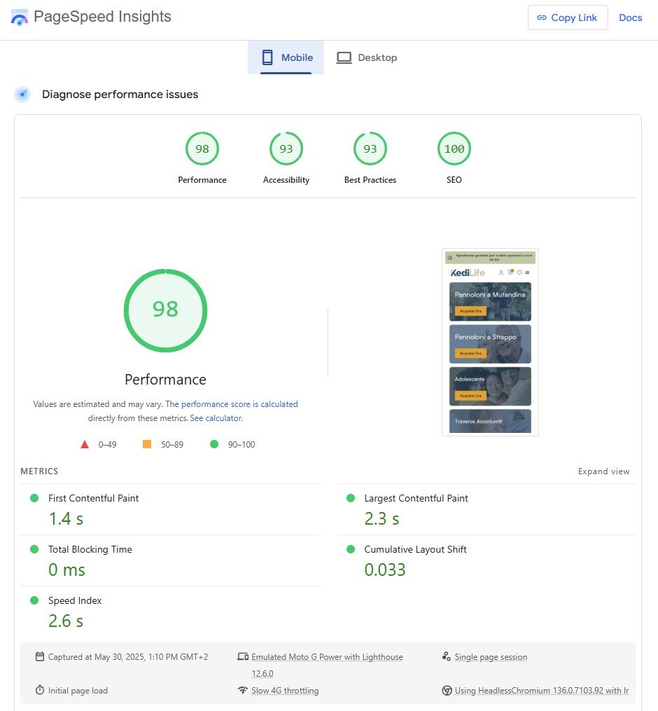 Kedilife PageSpeed Insight - Mobile